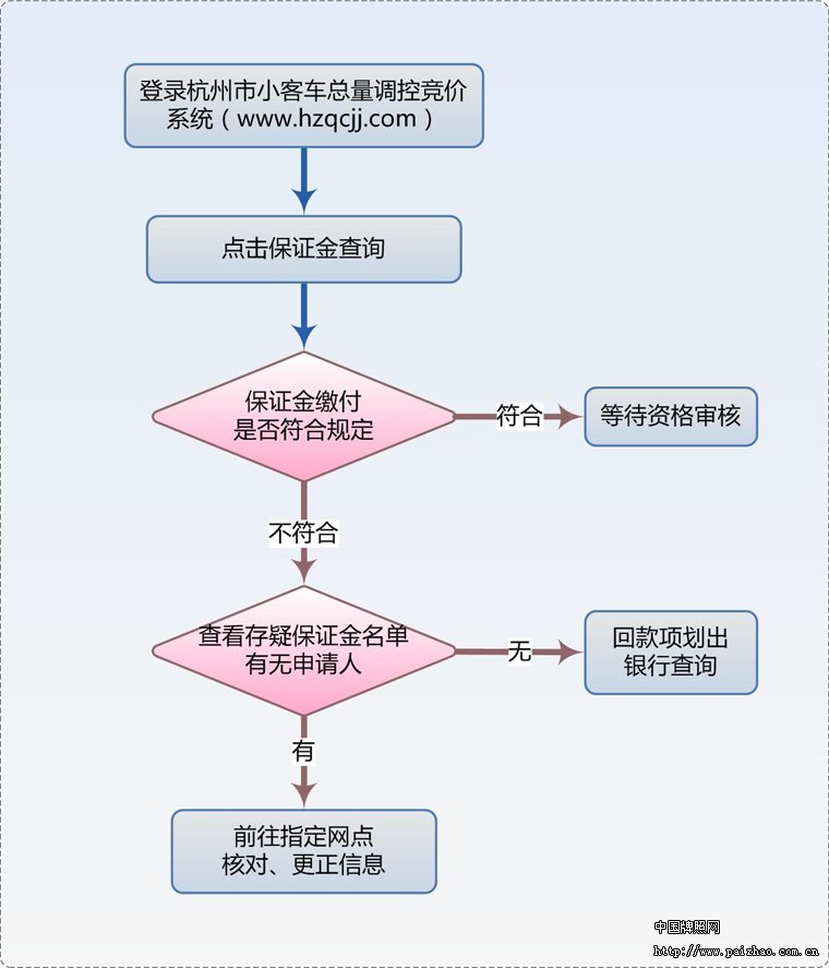 20140430142954927.jpg