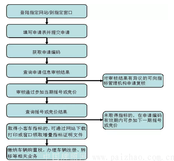 QQ图片20160315131321.png