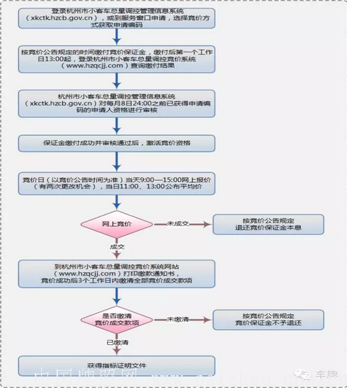 QQ图片20160315132124.png