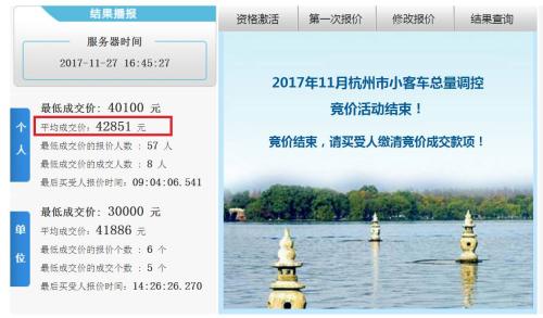 11个月暴涨100%！深圳广州正酝酿巨变